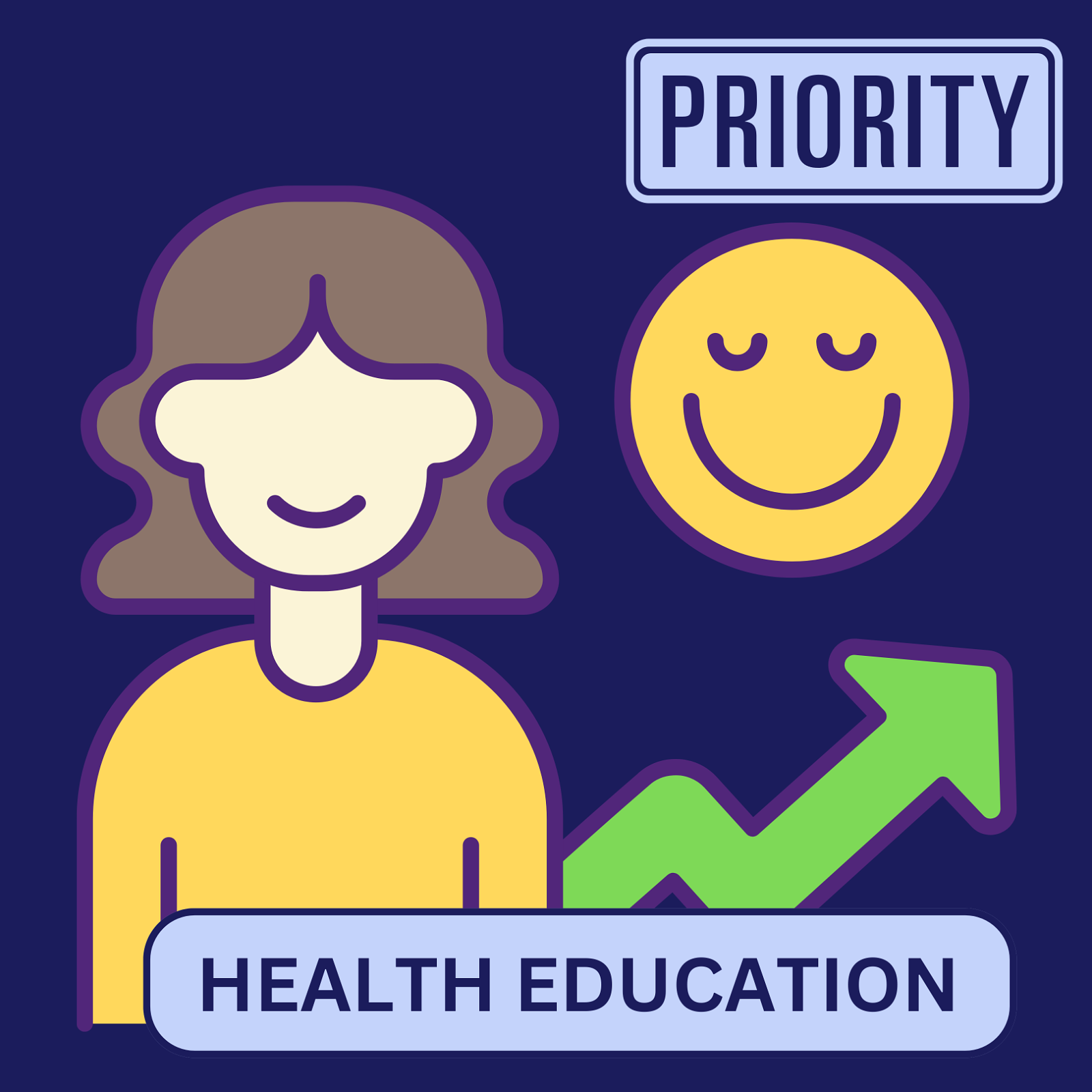 Health & Physical Education Survey